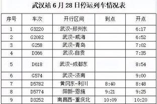 大通中心雄风不再？勇士赛季至今主场18胜19负 上赛季主场33胜8负